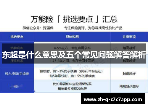 东超是什么意思及五个常见问题解答解析 东超是什么意思及五个常见问题解答解析