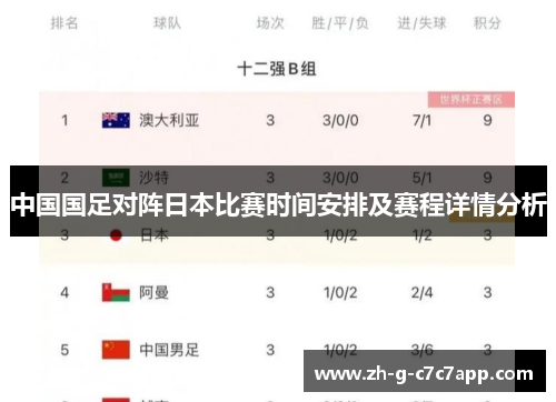 中国国足对阵日本比赛时间安排及赛程详情分析 中国国足对阵日本比赛时间安排及赛程详情分析
