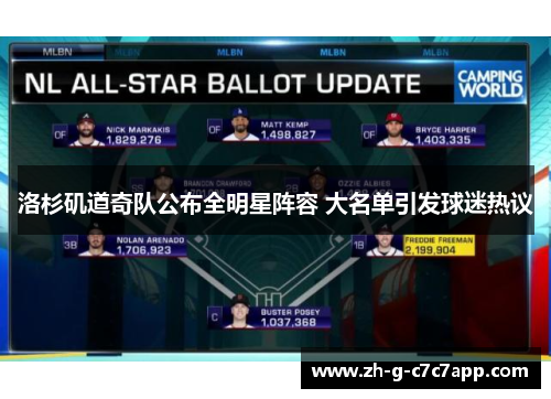 洛杉矶道奇队公布全明星阵容 大名单引发球迷热议 洛杉矶道奇队公布全明星阵容 大名单引发球迷热议