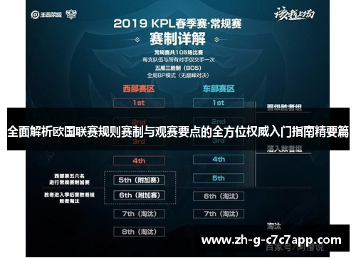 全面解析欧国联赛规则赛制与观赛要点的全方位权威入门指南精要篇