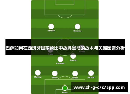 巴萨如何在西班牙国家德比中战胜皇马的战术与关键因素分析 巴萨如何在西班牙国家德比中战胜皇马的战术与关键因素分析