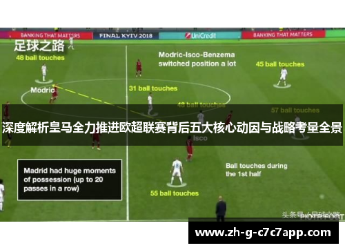 深度解析皇马全力推进欧超联赛背后五大核心动因与战略考量全景 深度解析皇马全力推进欧超联赛背后五大核心动因与战略考量全景