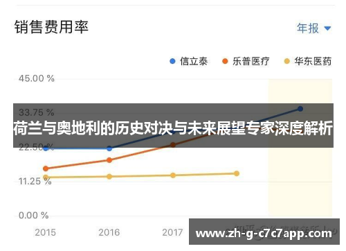 荷兰与奥地利的历史对决与未来展望专家深度解析 荷兰与奥地利的历史对决与未来展望专家深度解析
