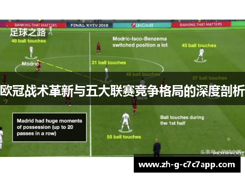 欧冠战术革新与五大联赛竞争格局的深度剖析 欧冠战术革新与五大联赛竞争格局的深度剖析