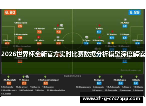 2026世界杯全新官方实时比赛数据分析模型深度解读