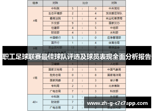 职工足球联赛最佳球队评选及球员表现全面分析报告 职工足球联赛最佳球队评选及球员表现全面分析报告