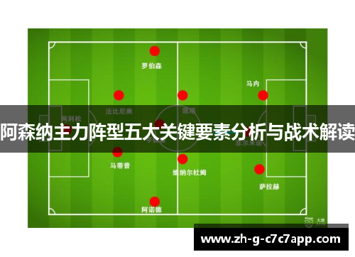阿森纳主力阵型五大关键要素分析与战术解读